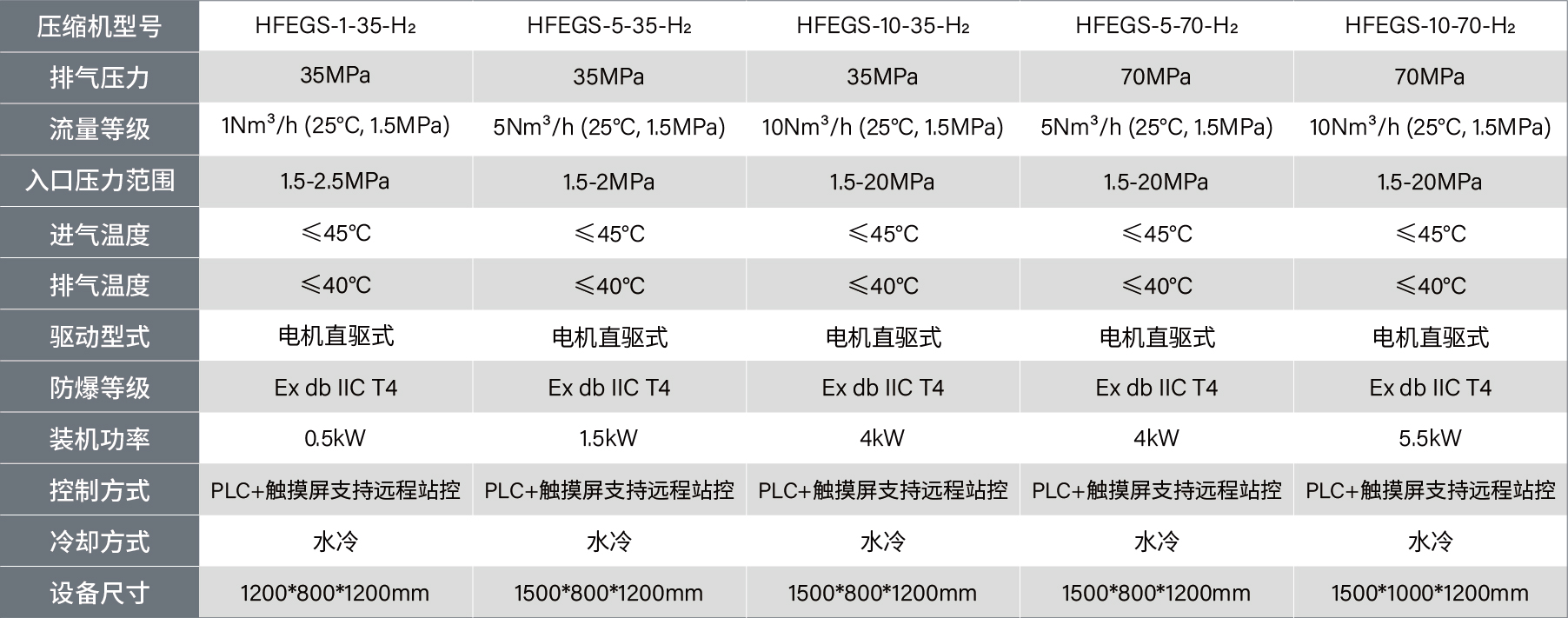 參數表-42.jpg